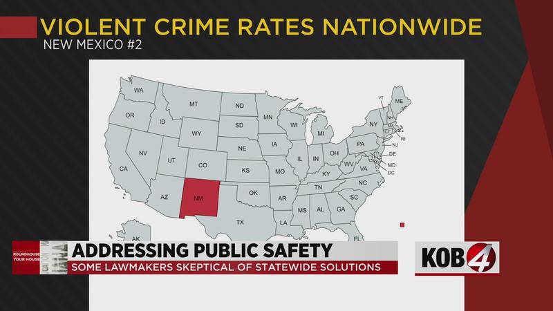 New Mexico Leaders Advocates Insist Crime Crisis Is Statewide KOB