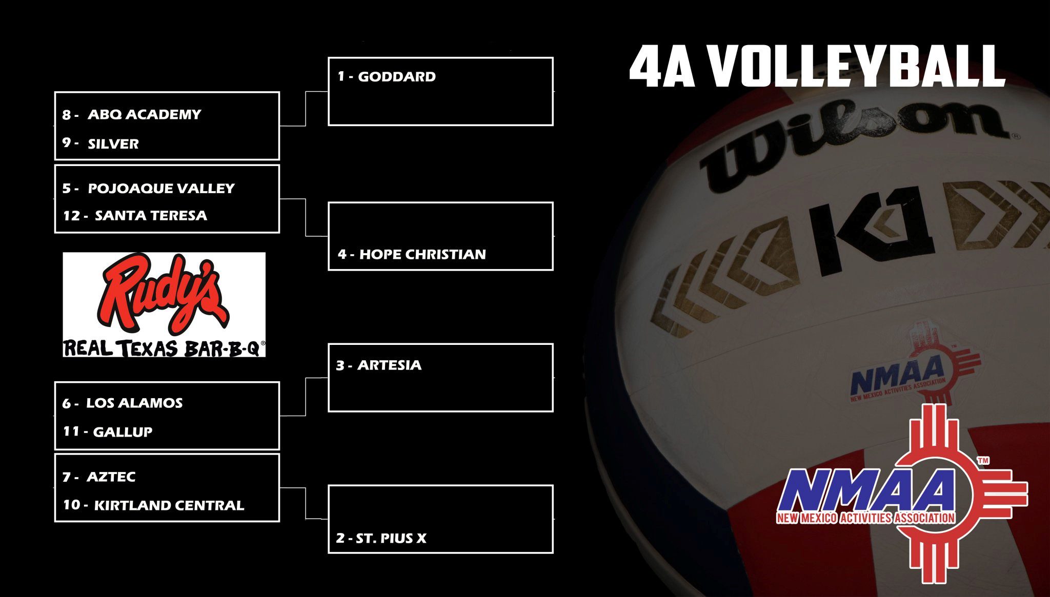 State Volleyball Brackets Released - KOB.com