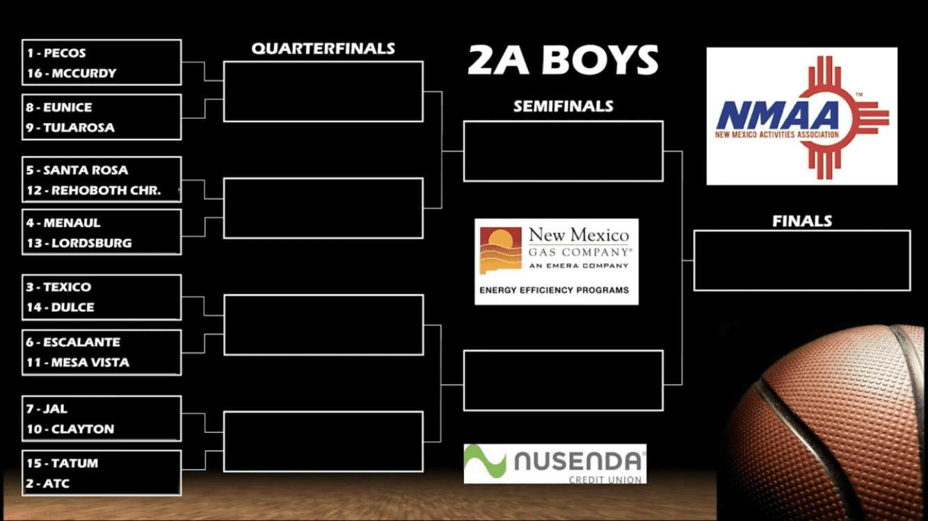 2023 State Basketball Brackets Released - KOB.com