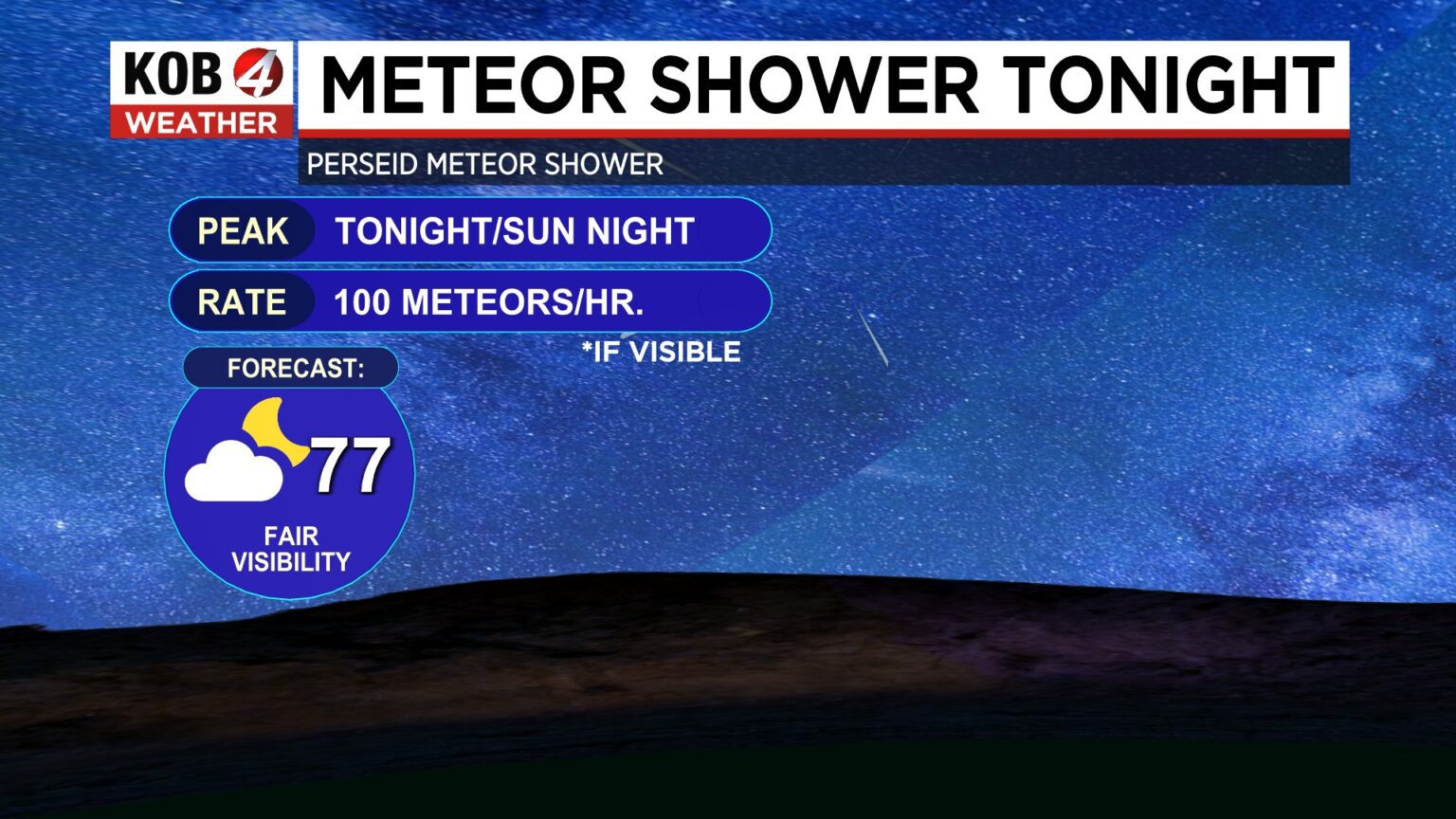 Perseid meteor shower to begin peak What to know in New Mexico