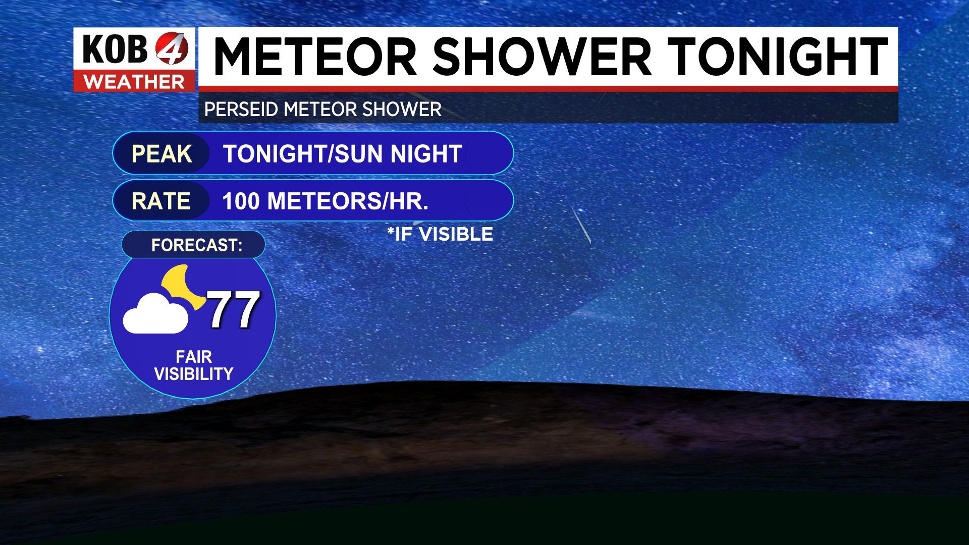 Perseid meteor bathe to start height: What to understand in New Mexico