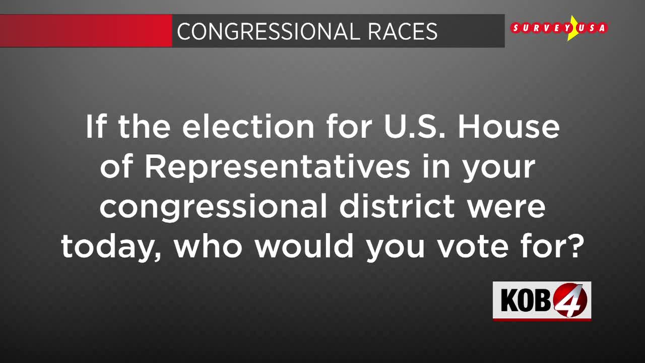 Poll Congressional races in New Mexico