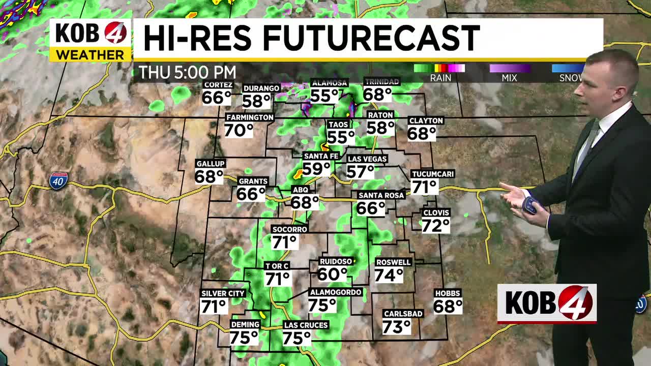 Scattered showers and storms on a mostly cloudy Thursday