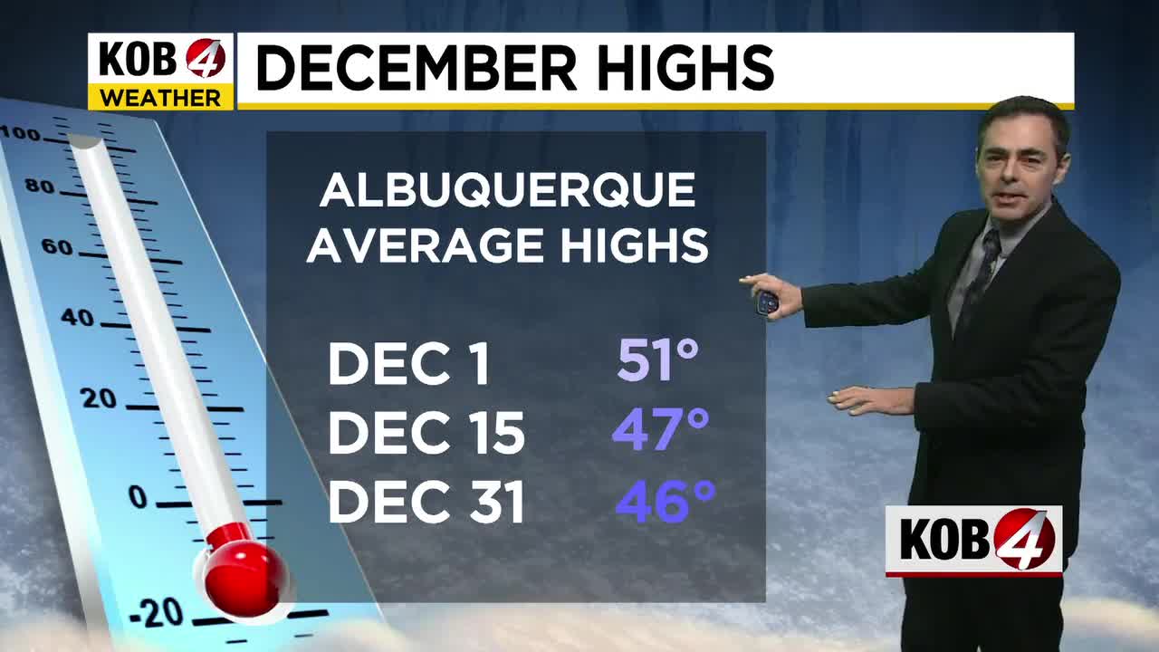 December may be warmer and drier than usual in New Mexico